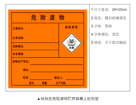 危废暂存库规范建设标准(图4)