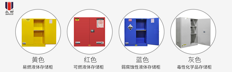 防爆柜分类