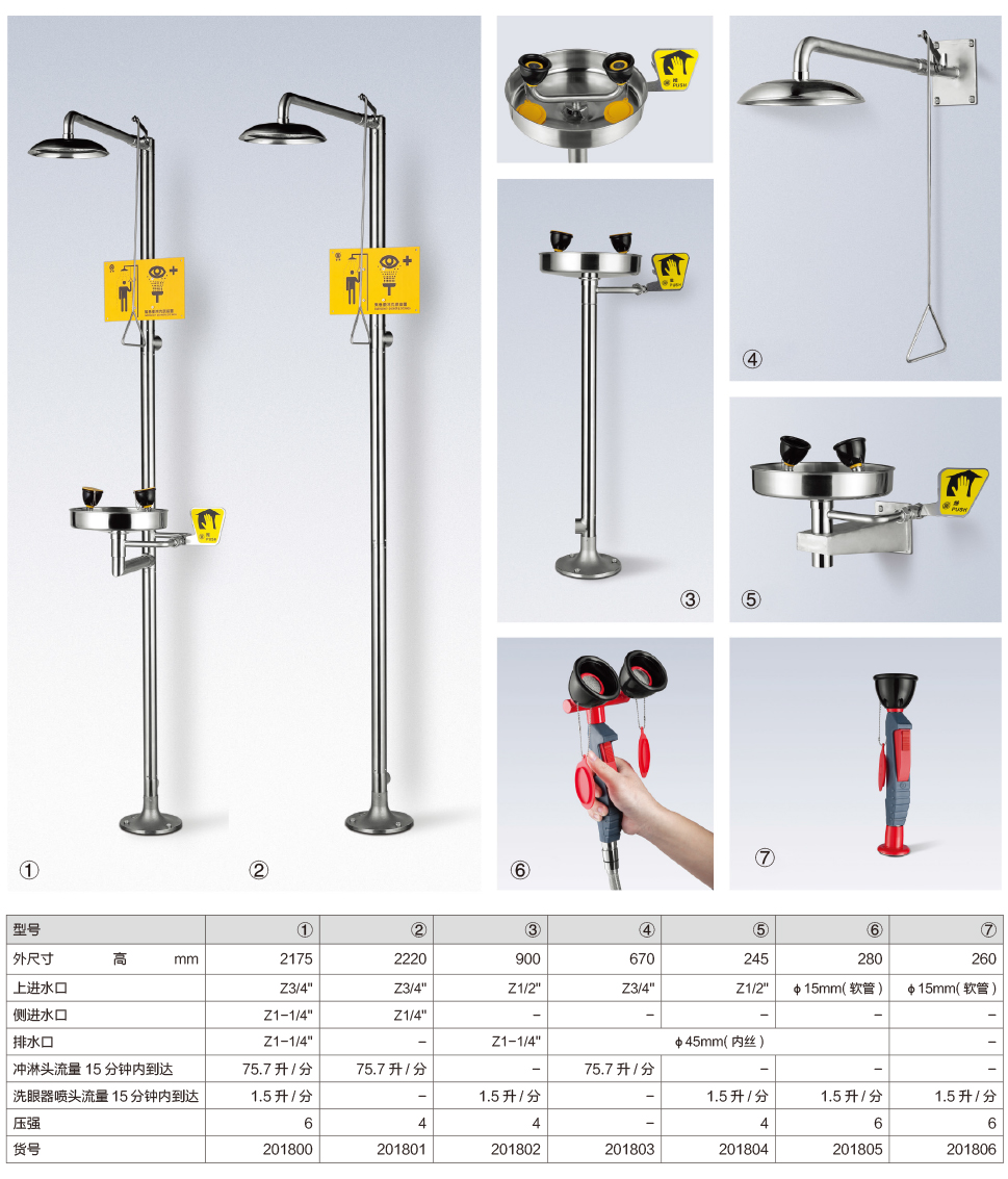 紧急冲琳洗眼器规格尺寸