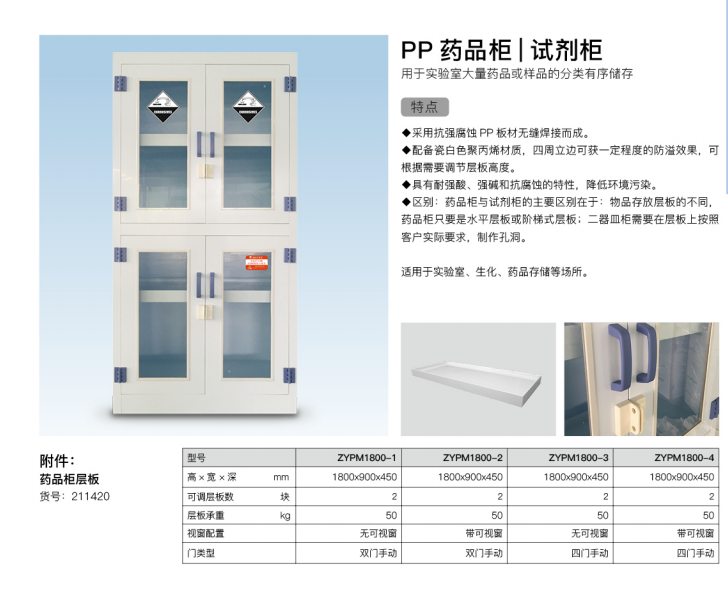 上海众御PP药品柜