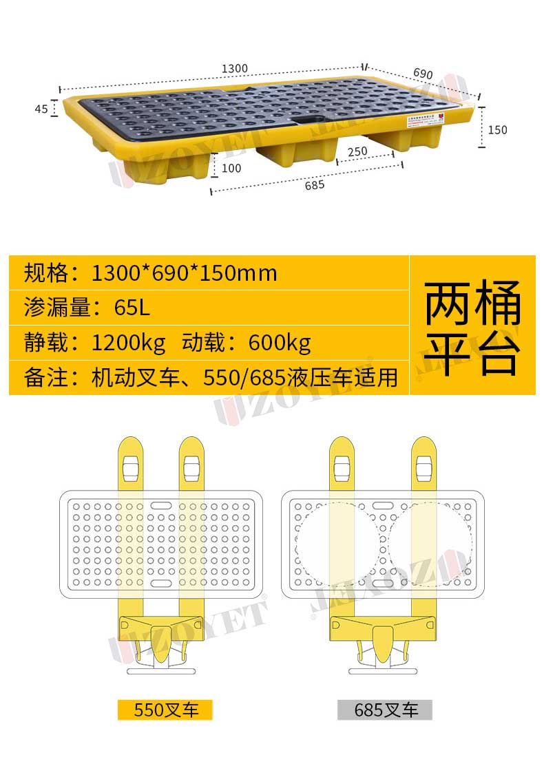 适用叉车液压车盛漏托盘(图1)