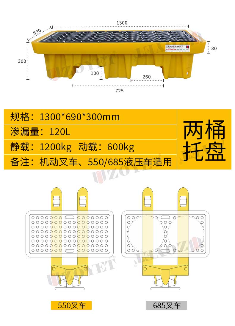 适用叉车液压车盛漏托盘(图3)