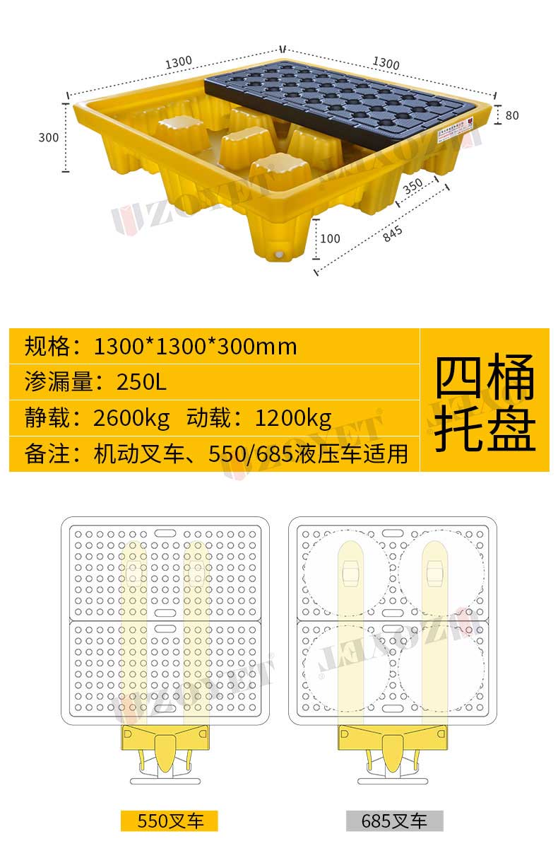 适用叉车液压车盛漏托盘(图4)