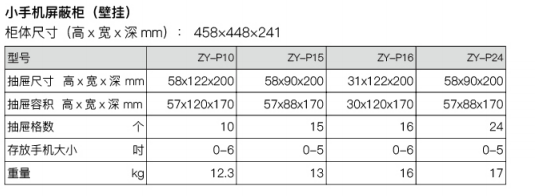 手机屏蔽柜 - ZYPS系列(图1)