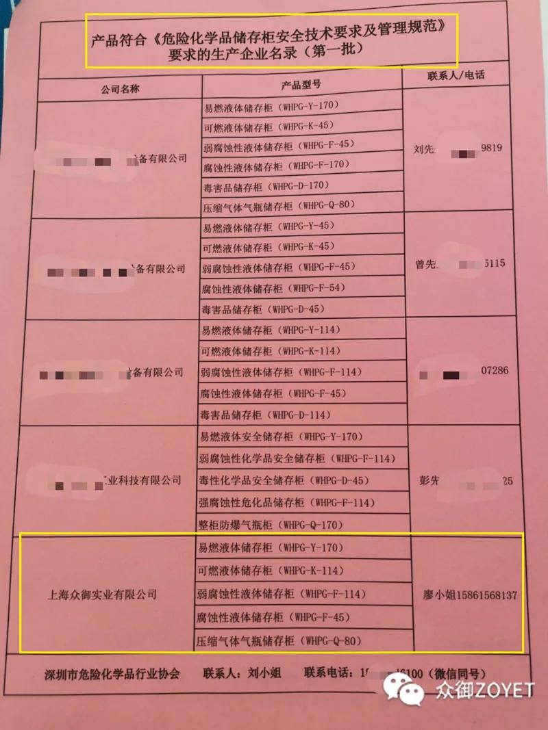 《危险化学品储存柜安全技术要求及管理规范》(图6)