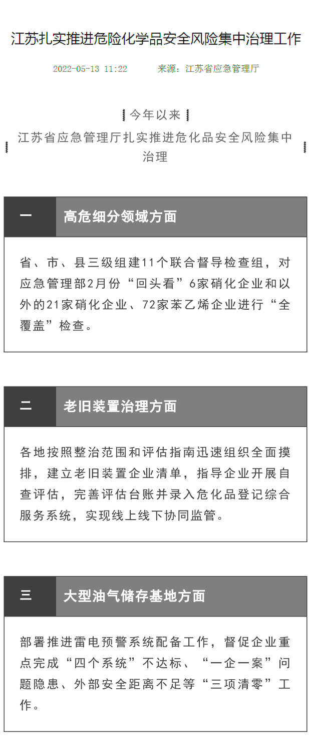 【政策法规】江苏扎实推进危险化学品安全风险集中治理工作(图1)