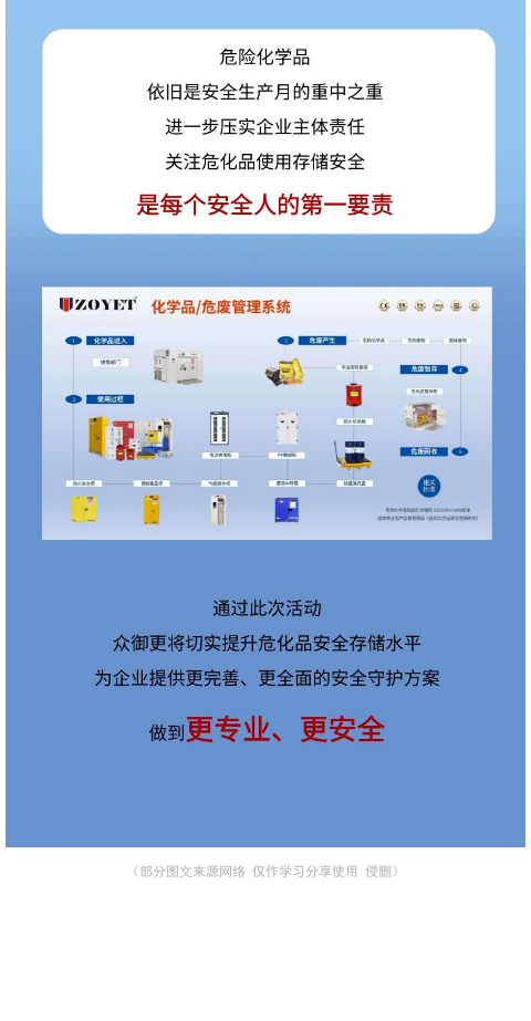 安全生产月 平安伴我行——众御受邀参与南京安全月活动，现场太火爆了！(图3)