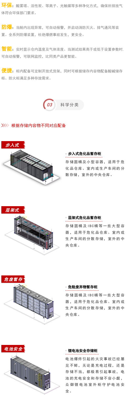 【产品直击】环保型室外化学品暂存柜(图3)