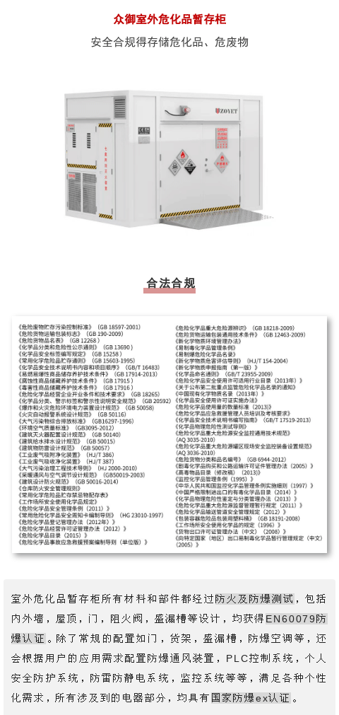 危化品存储不合规？罚！(图4)