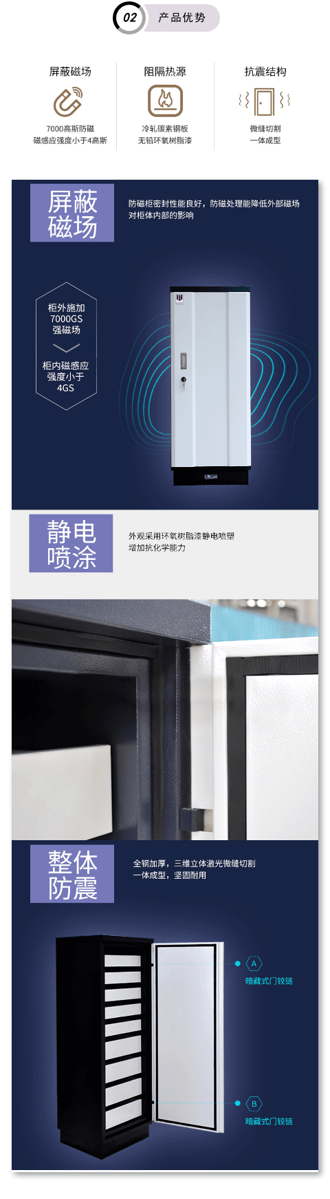 【产品直击】防磁信息安全柜(图2)