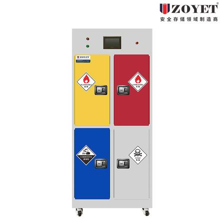 危化品安全存储解决方案：众御工业安全柜，筑牢厂区安全防护屏障(图1)