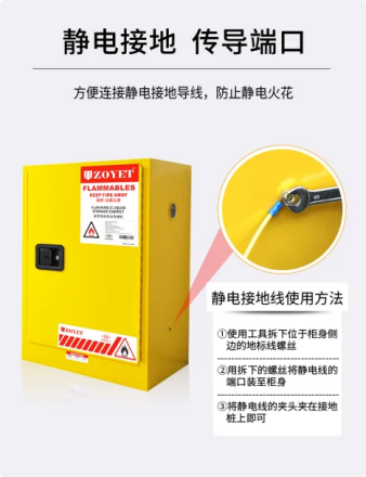 《工业试验室危化品储存为什么要选择众御？FM6050认证标准硬核优势全解析》(图1)