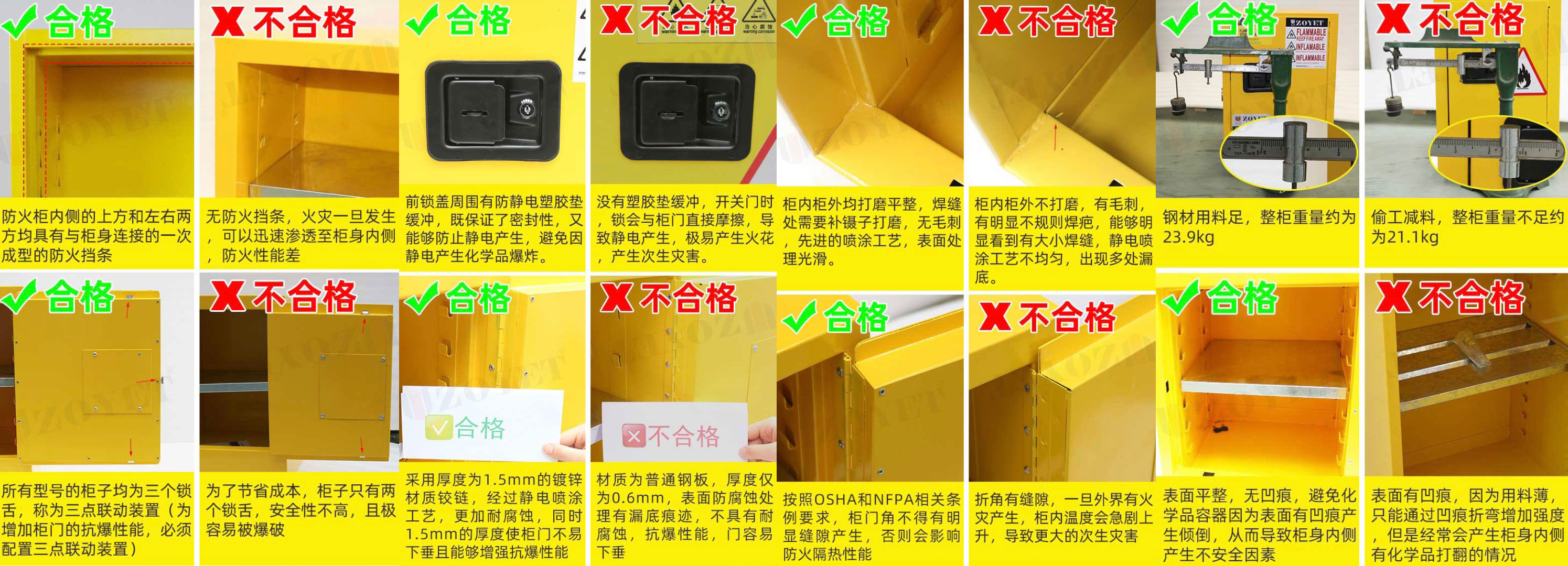 《防爆柜质量怎么看？从钢板厚度到FM认证全面解析》(图2)