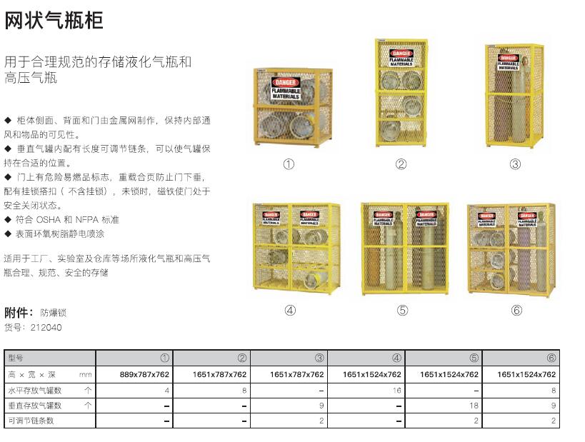 防火网状气瓶柜多少钱一个？(图1)