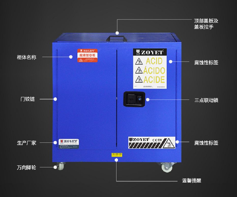 【产品直击】废液中转箱(图6)