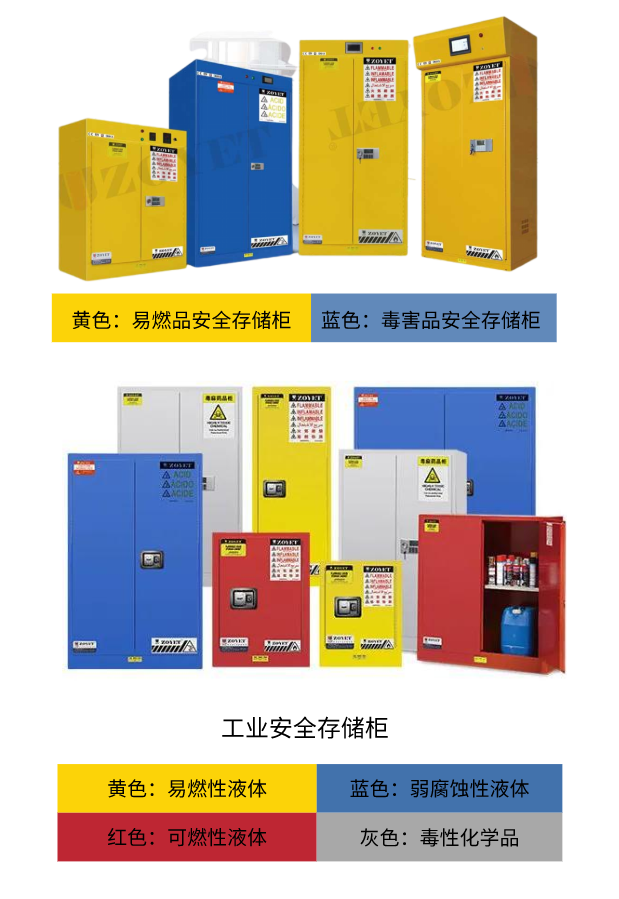 【防灾减灾】夏日已至，雷暴天气，危化品使用存储要严查哪些方面？(图10)