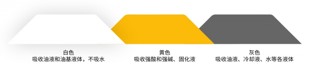 【防灾减灾】夏日已至，雷暴天气，危化品使用存储要严查哪些方面？(图40)