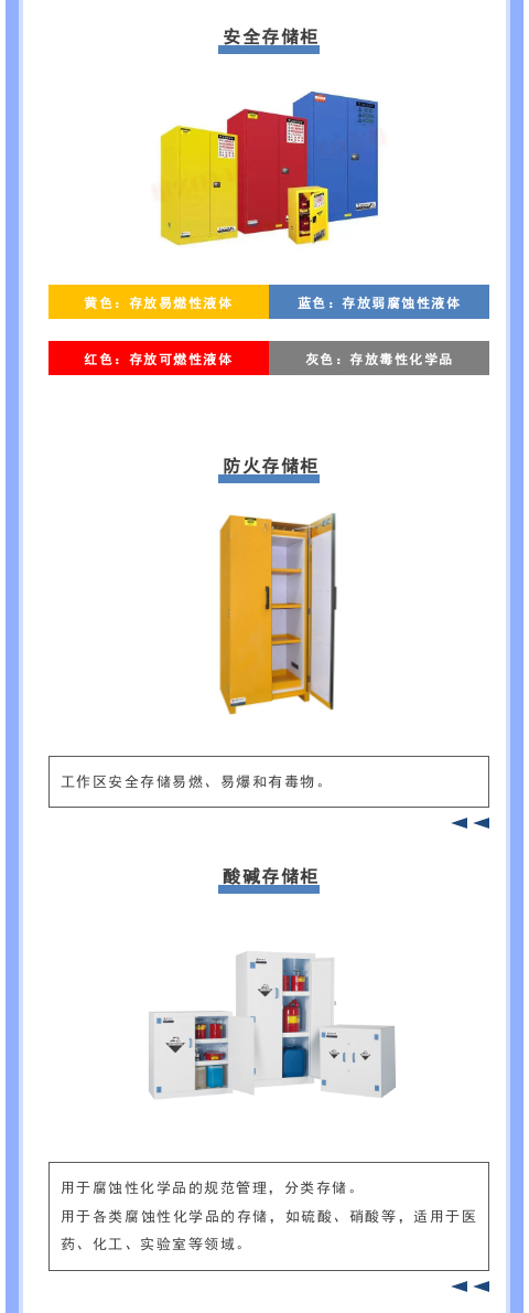 【解决方案】高校实验室安全管理解决方案(图6)