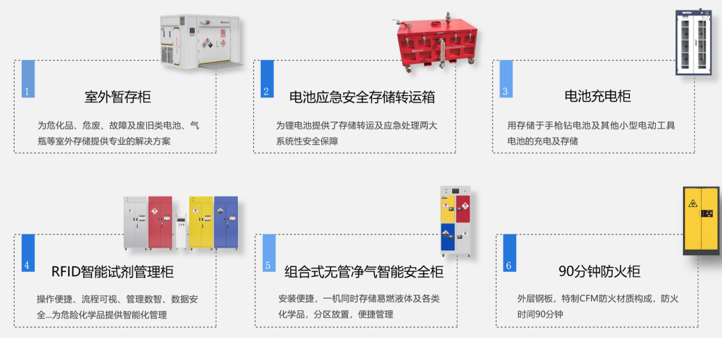 新年开门红！众御品牌·华纳威尔再获“高新技术企业”认定(图17)