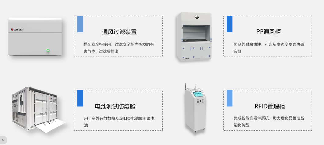 新年开门红！众御品牌·华纳威尔再获“高新技术企业”认定(图22)