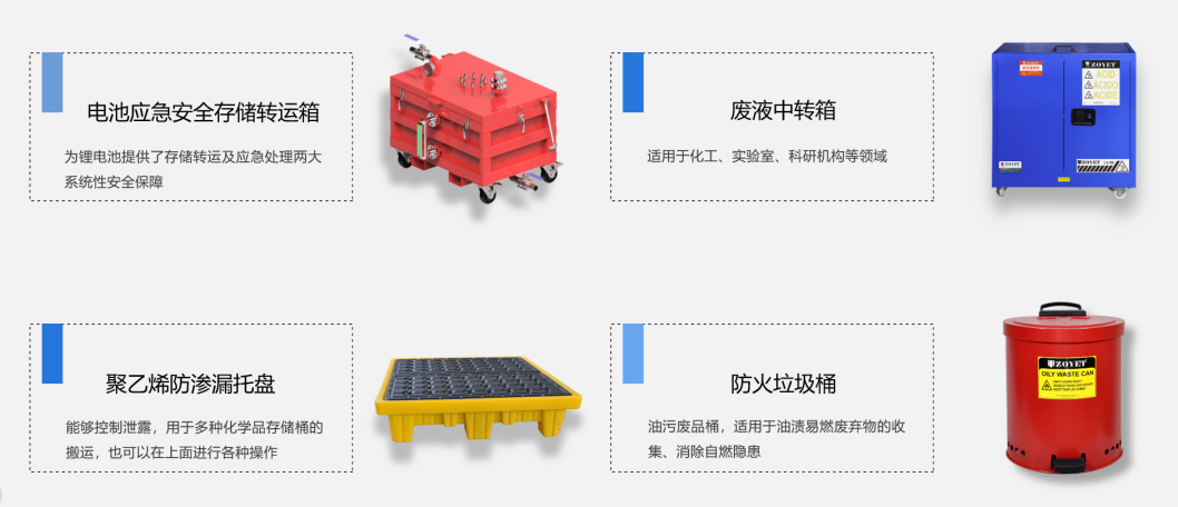 新年开门红！众御品牌·华纳威尔再获“高新技术企业”认定(图20)